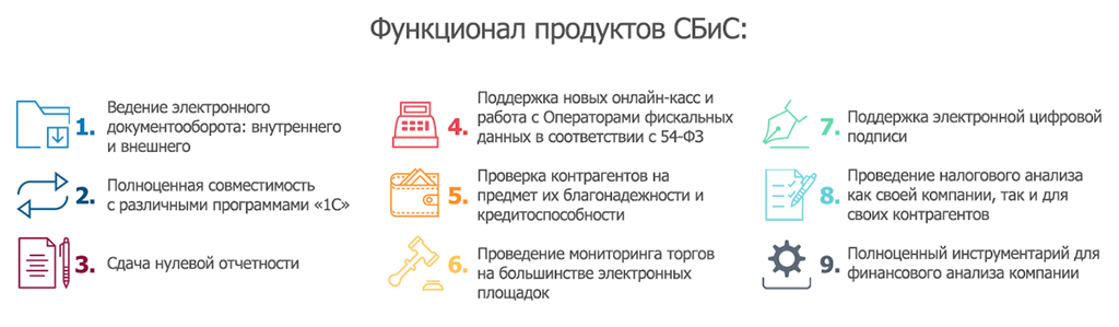 В чем разница между VLSI и Tensor и обзором продукта Tensor VLSI Automation